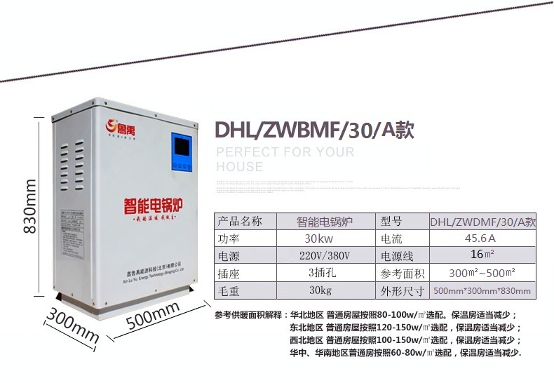 30KW偠t(sh)